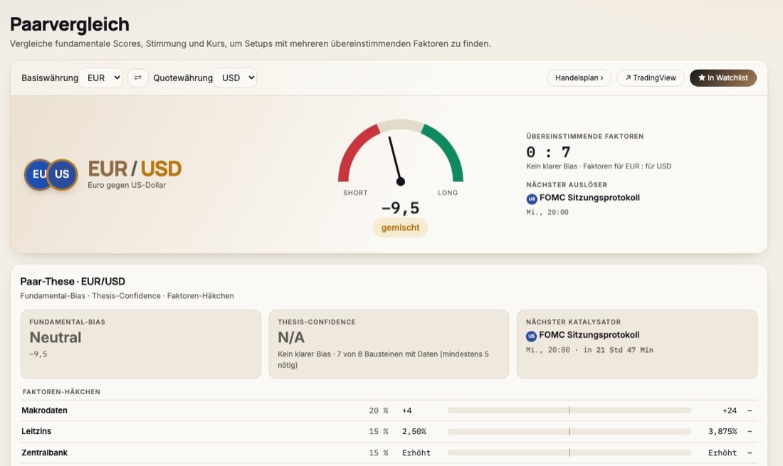 Paarvergleich – Beispielansicht